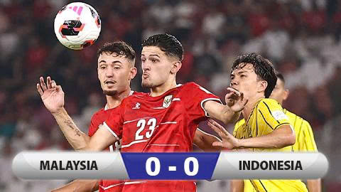 Kết quả Malaysia 0-0 Indonesia: Quá thất vọng với chủ nhà